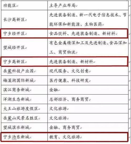 最新长沙爆料新闻视频,视频揭露XX事件惊人内幕 第2张 最新长沙爆料新闻视频,视频揭露XX事件惊人内幕 第2张