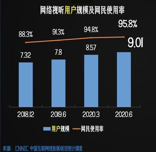 绿厂最新爆料视频,未来科技新品前瞻