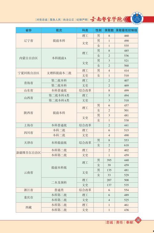 医生阿姨爆料视频大全最新,最新爆料视频大全深度解析 第3张 医生阿姨爆料视频大全最新,最新爆料视频大全深度解析 第3张